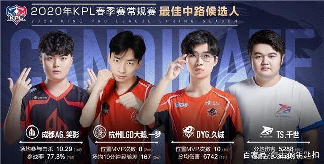 队将拼尽全