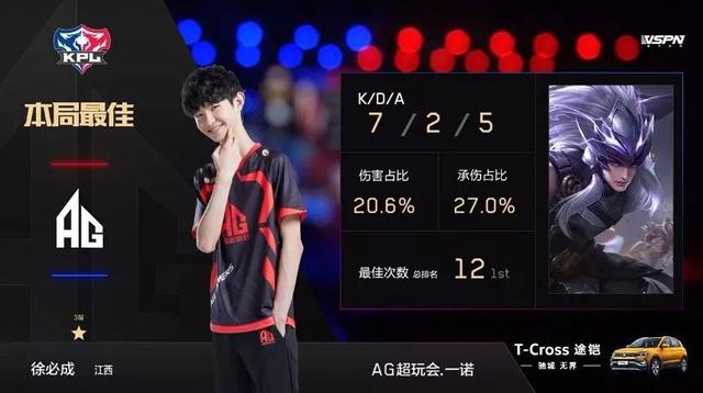 了球队宝贵